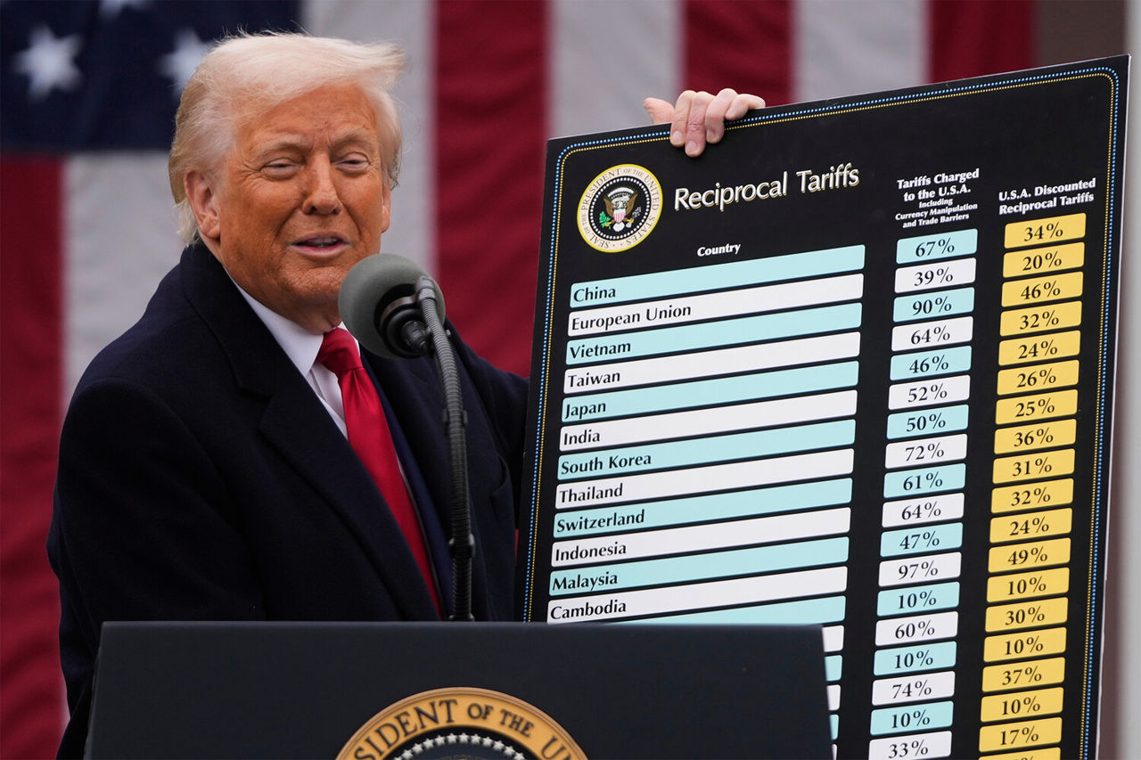 Трамп об эффекте пошлин: Операция завершена, пациент выжил и идет на поправку