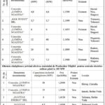 В Молдове стартует новая программа по закупке электроэнергии от возобновляемых источников