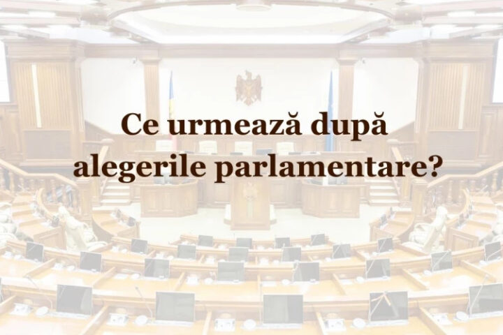 Этапы формирования нового парламента и правительства после выборов в Молдове
