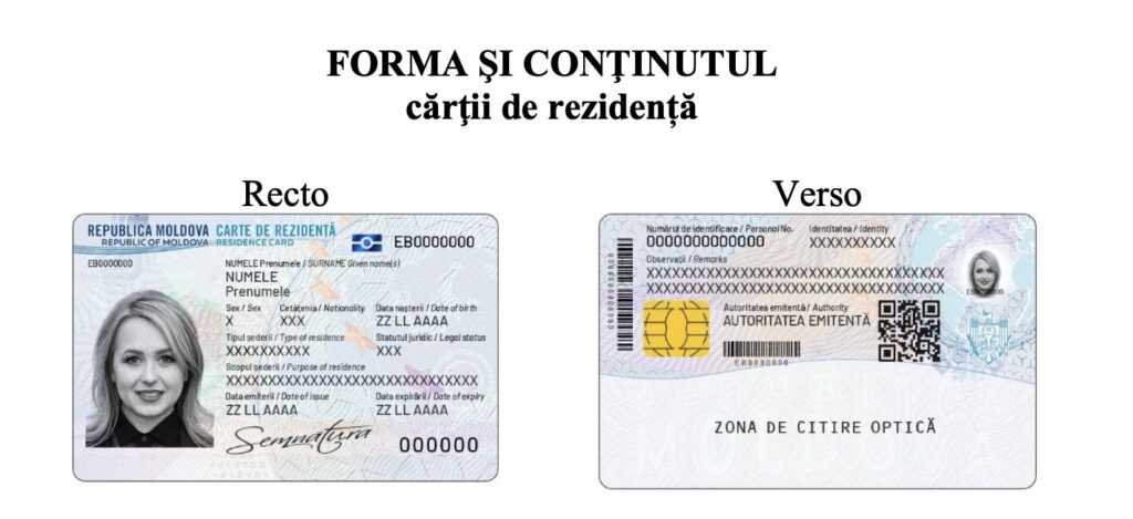 Молдова изменит коды паспортов: новшества вступят в силу с 1 января 2026 года