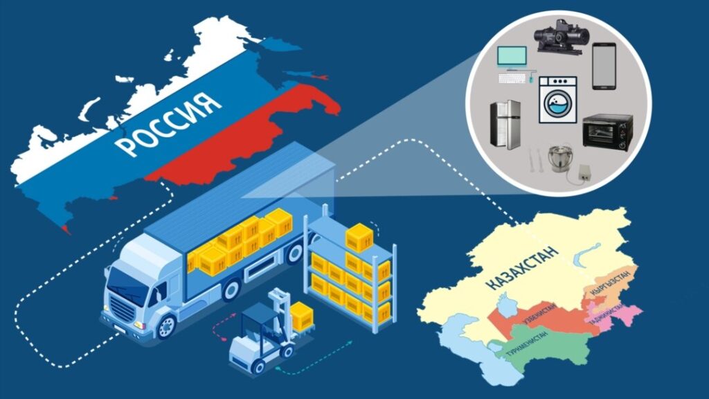 Россия ужесточает правила параллельного импорта с 2026 года
