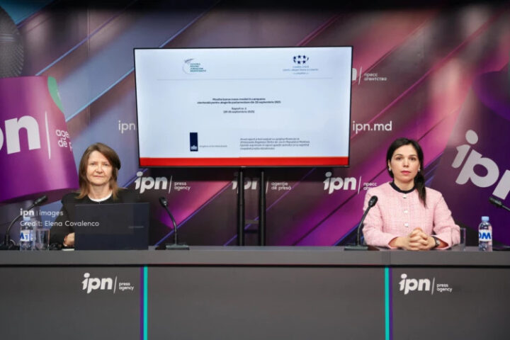 Мониторинг ЦНЖ: предвыборные новости в Молдове стали более сбалансированными по сравнению с прошлым опытом