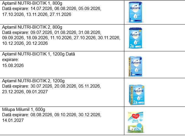 Danone отзывает с рынка ряд продуктов для младенцев