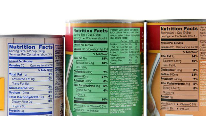 Как правильно читать этикетки продуктов: рекомендации диетолога для здоровья и безопасности