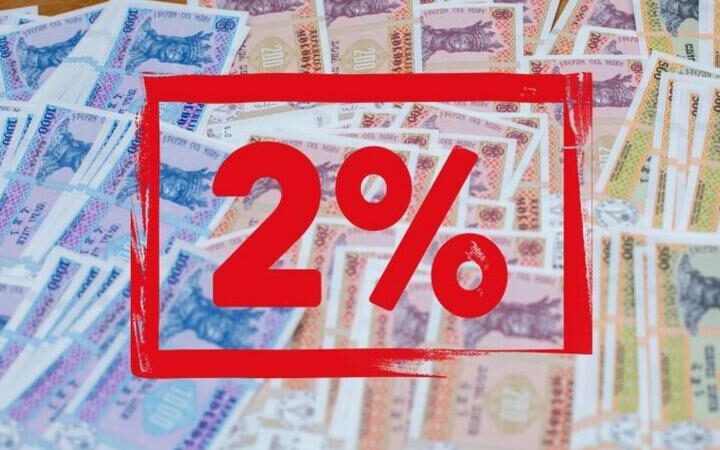 Государство призывает граждан определить, куда направить 2% своих налогов