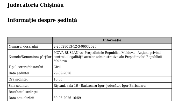 Руслан Мова подал в суд на Майю Санду после утраты гражданства