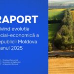 Экономический обзор Молдовы: рост инвестиций и стабильный внутренний спрос в 2025 году