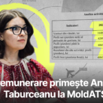 Пресс-секретарь MoldATSA Анастасия Табурчану получила свыше 1 млн леев за год работы