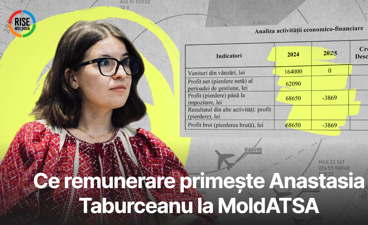 Пресс-секретарь MoldATSA Анастасия Табурчану получила свыше 1 млн леев за год работы